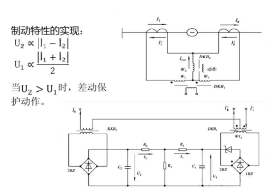 發(fā)動機保護裝置