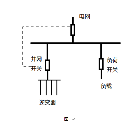 逆功率保護裝置