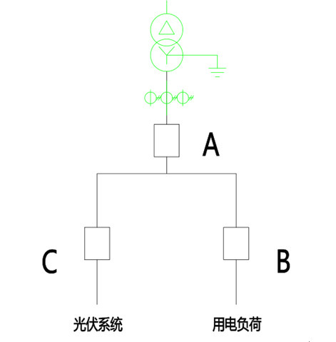 防逆流保護(hù)裝置