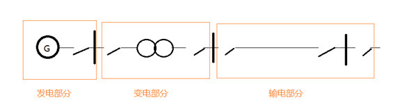 微機保護(hù)裝置