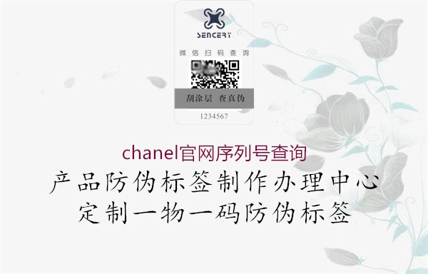 chanel官網序列號查詢1.jpg