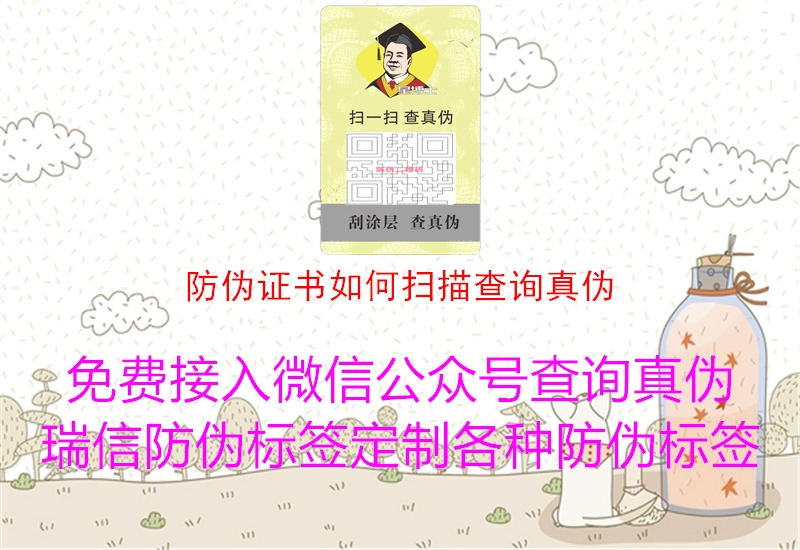 防偽證書如何掃描查詢真偽3.jpg